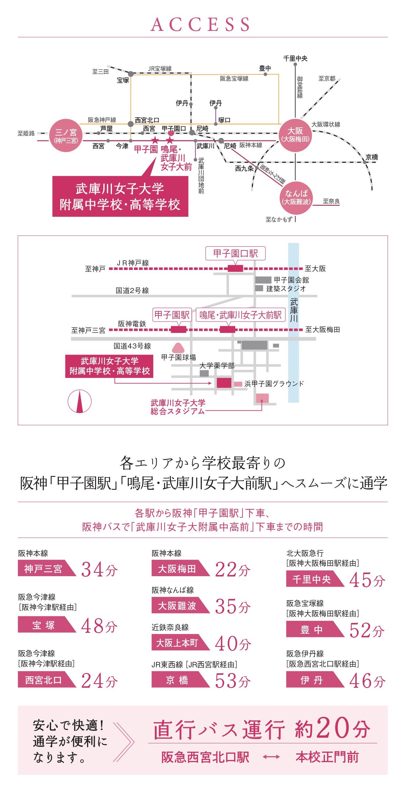 アクセス 学校紹介 武庫川女子大学附属中学校高等学校